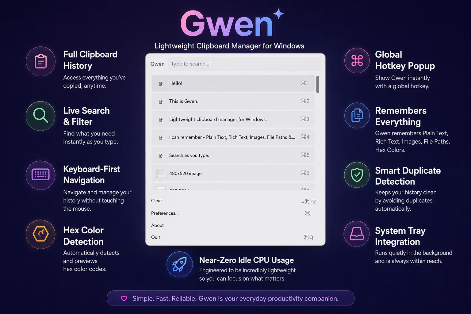Gwen clipboard manager for Windows screenshot