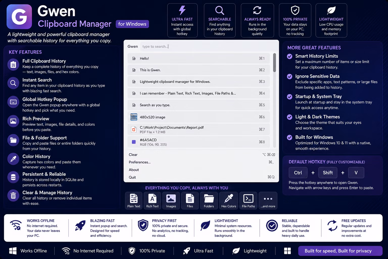 Gwen clipboard manager for Windows screenshot