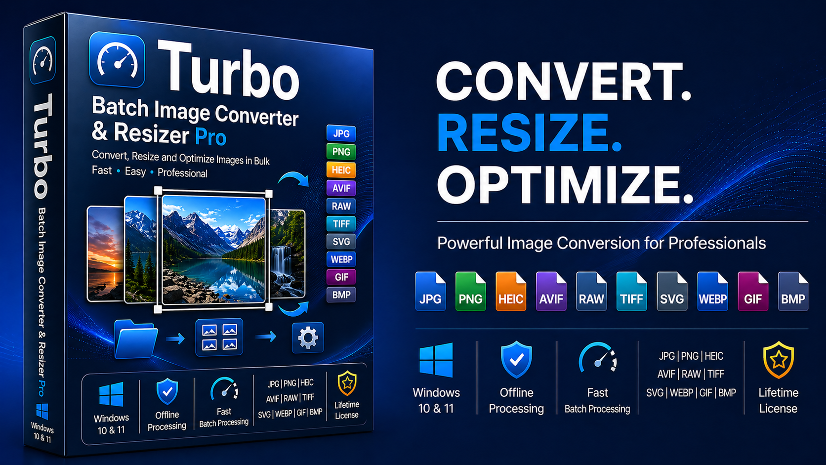 Turbo batch image resizer