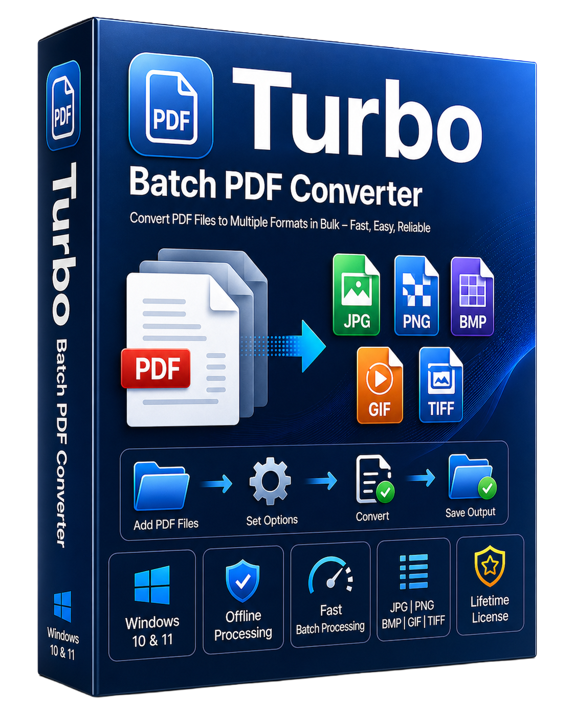 Batch PDF converter